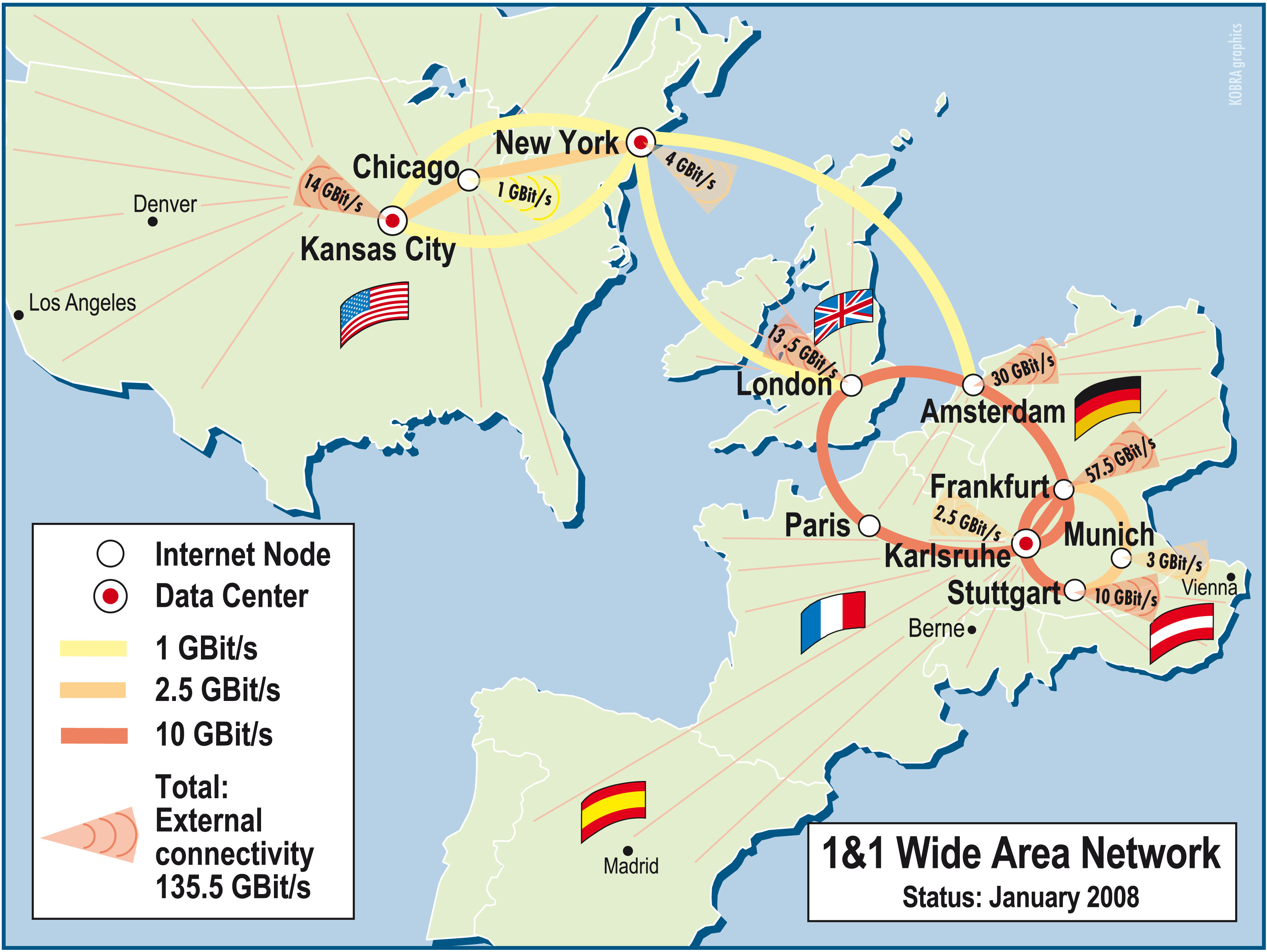 1&1 Internet Wide Area Network Map