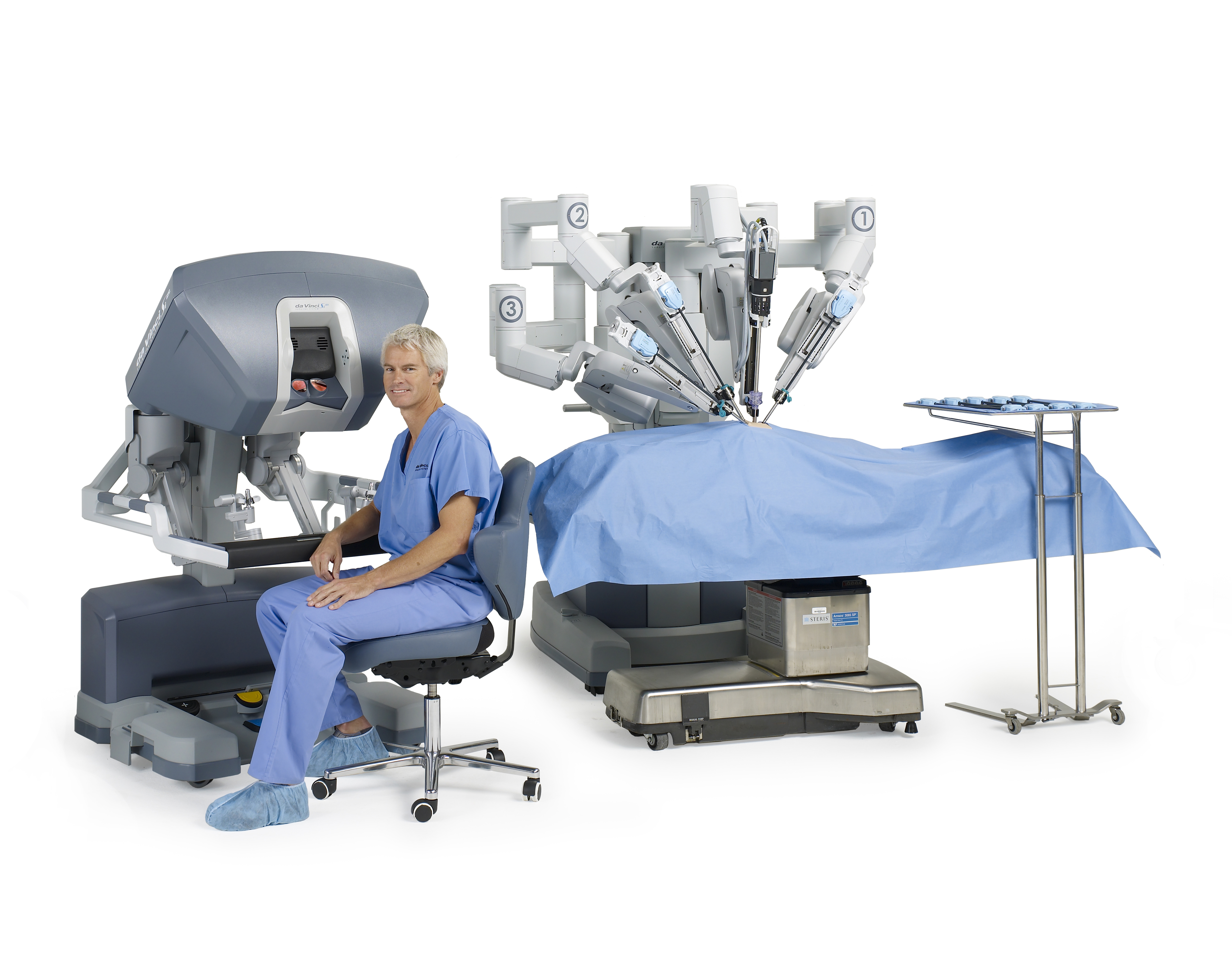 da Vinci Surgical System