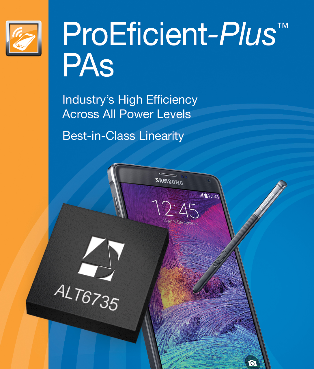ANADIGICS ProEficient-Plus(TM)