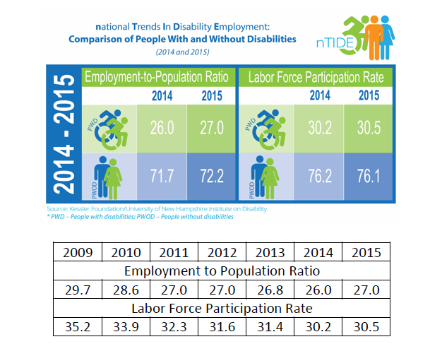 nTIDE Logo_with_collaborators
