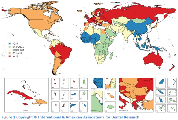 Avoid Do It Again Dentistry 