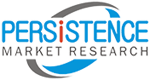 Wastewater Diffused Aerator Market Projected to Reach US$ 10,410.5 Mn by 2029 - Persistence Market Research - GlobeNewswire