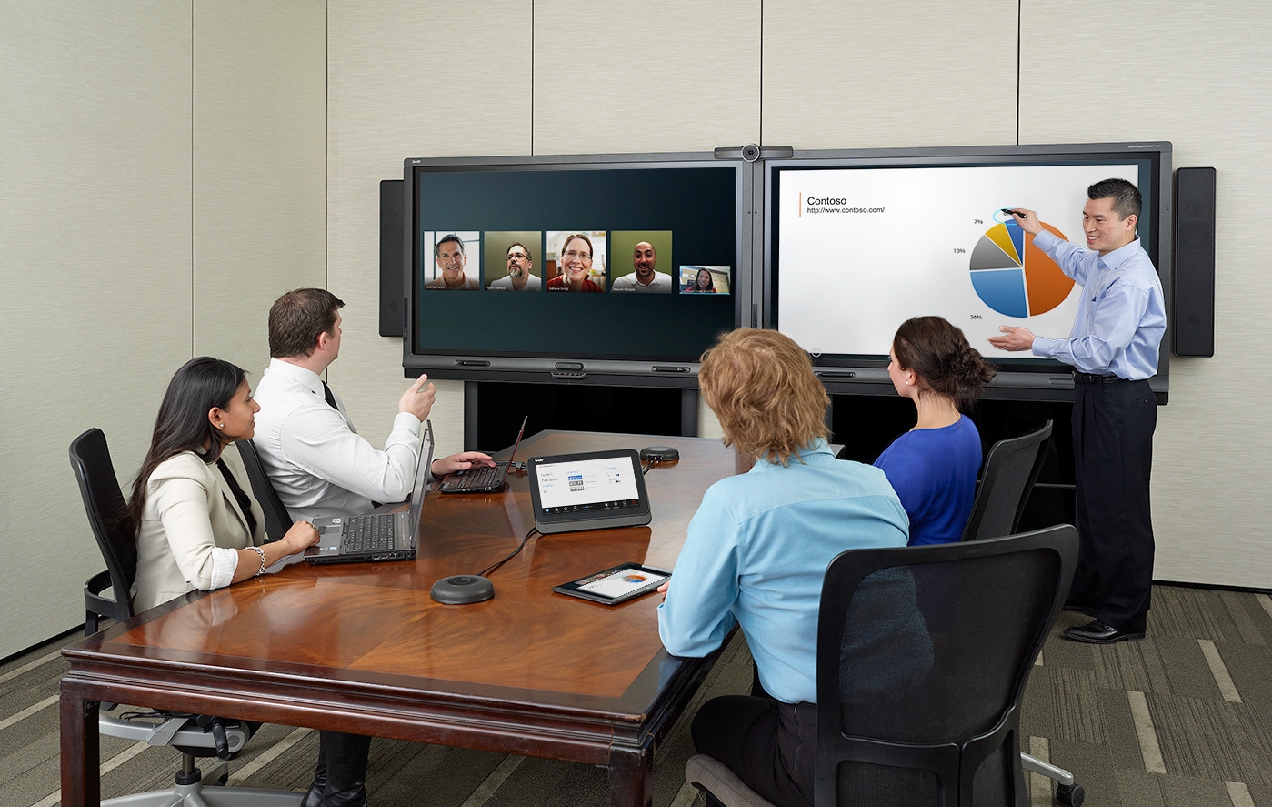 SMART Room System for Microsoft Lync
