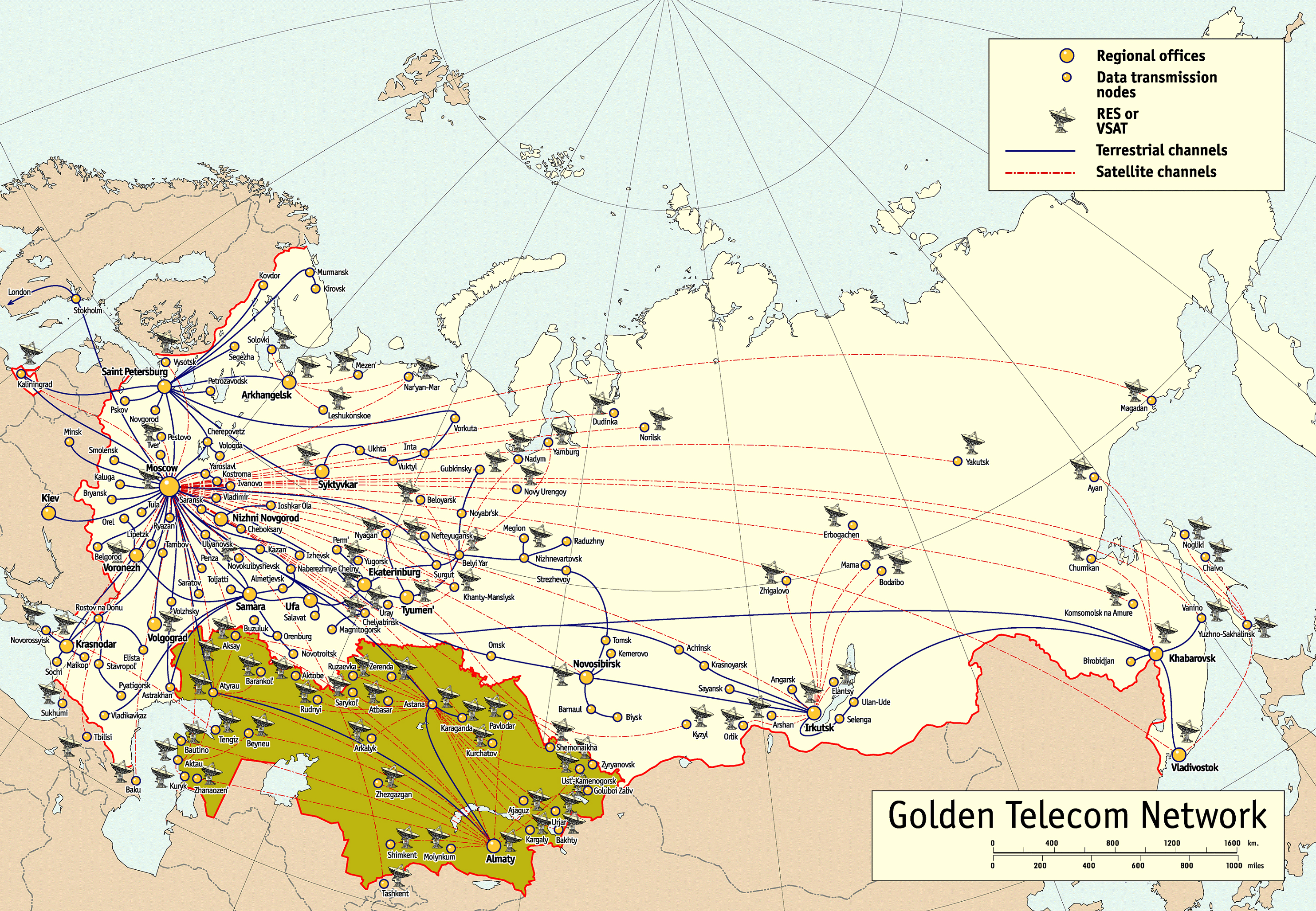 Golden Telecom Network (Photo Release)