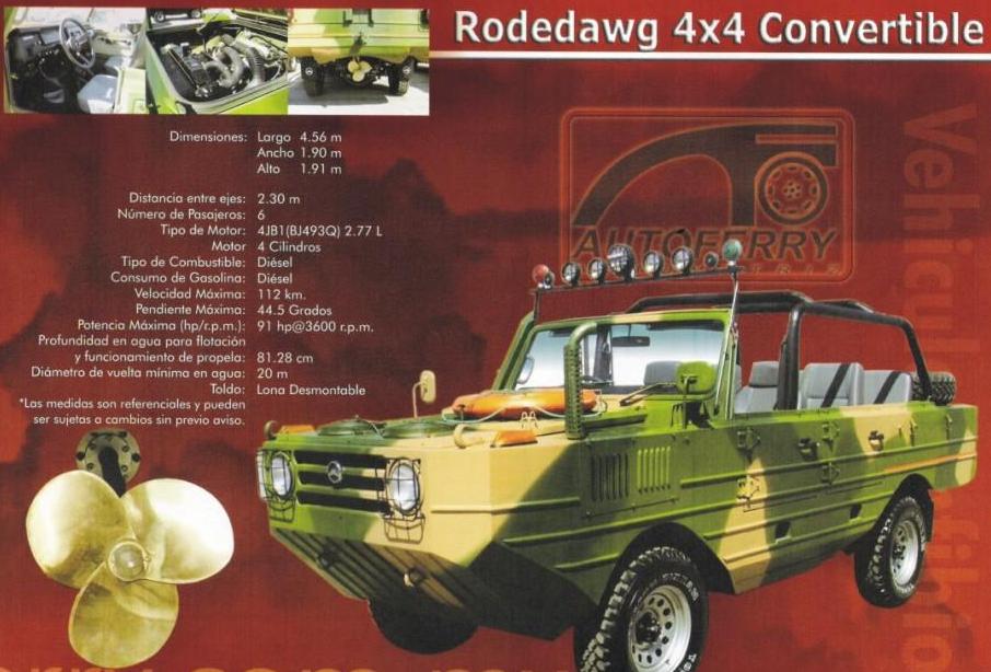 Rodedawg 4x4 Convertible