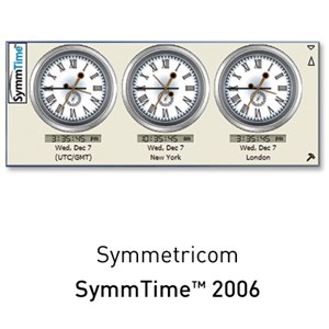 SymmTime 2006