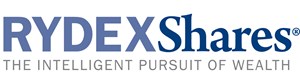 RYDEXShares Logo