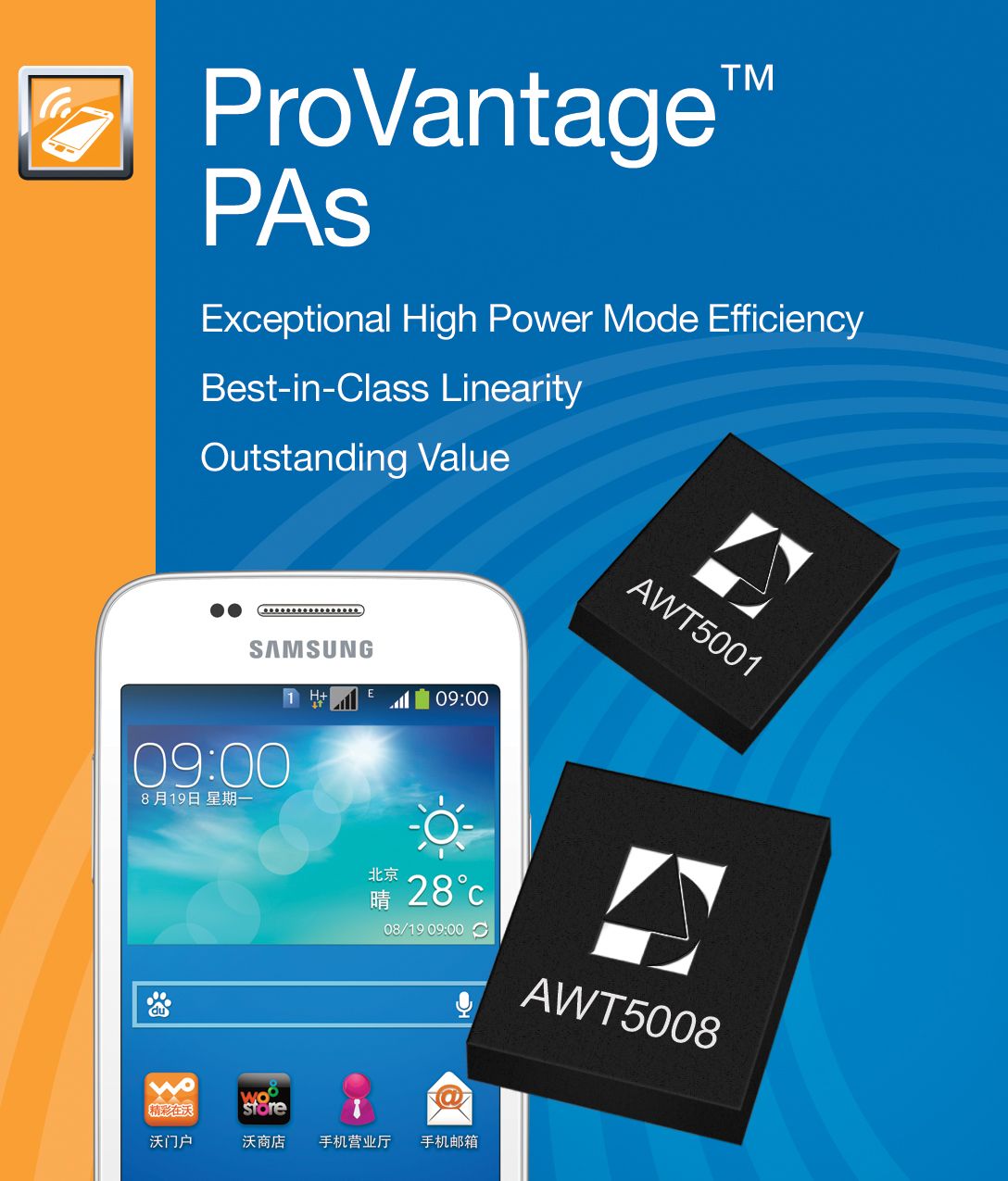 Samsung GALAXY Trend 3 Powered by ANADIGICS