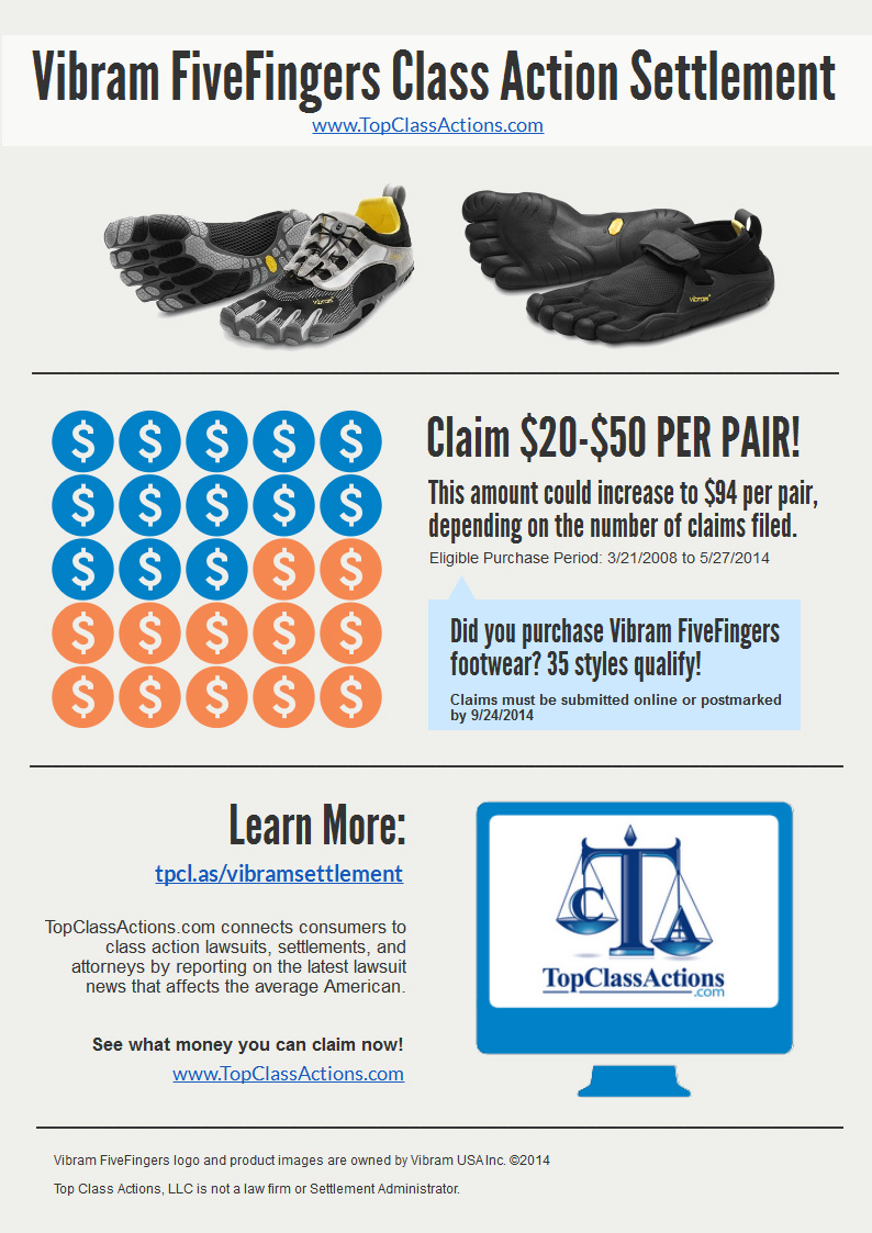 Vibram Class Action Settlement - Infographic