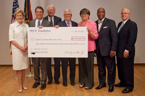 SECU Members Provide $1.9 Million to NC Museum of Art for Education Center