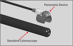 Third Eye(R) Panoramic(TM) Device 