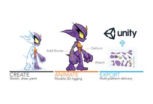 Toon Boom Animation Partners with Unity Technologies at GDC 2015