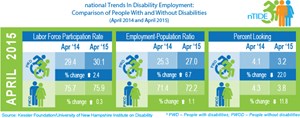 -PressRelease2015_nTIDE_May-infographic