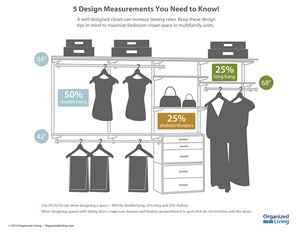Design Tip Infographic