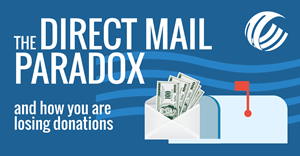 Direct-Mail-Fundraising-Infographic-Ad
