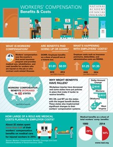 WC_Infographic_2016_web
