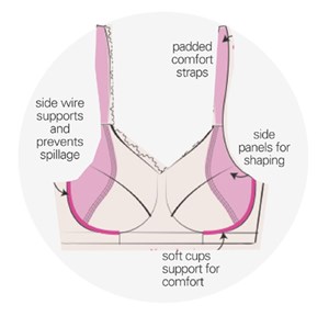 Side-Wire Bra by Comfort Choice(tm) Sketch