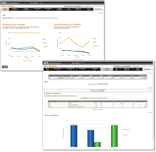 EDI Compliance