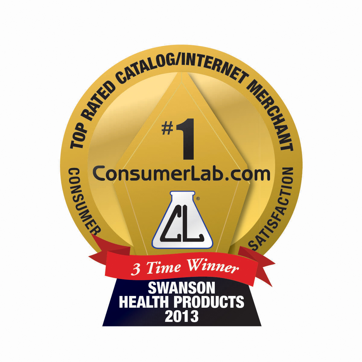 America's #1 Rated Catalog/Internet Merchant Based on Customer Satisfaction