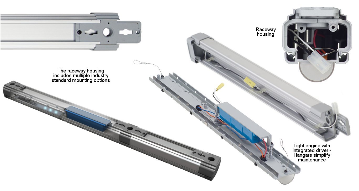 Tempo Industries' Commercial Lighting Integrated Platform (CLIP)
