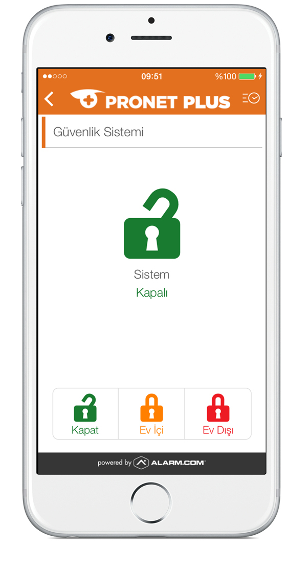 Pronet Plus, Powered by Alarm.com 