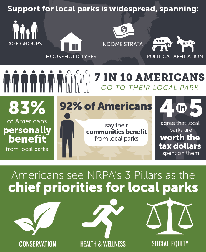 Main-Infographic-700px