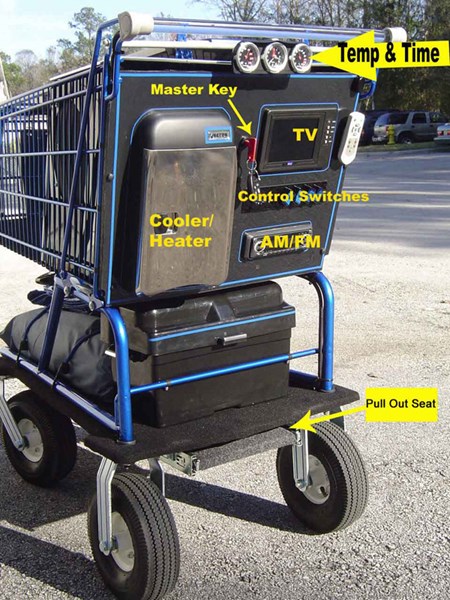 Shopping cart Photo Release
