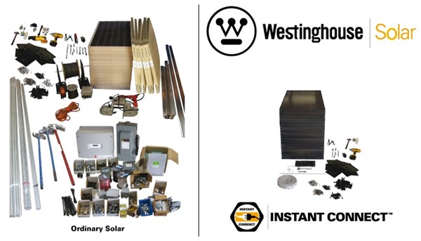Westinghouse Photo-Ordinary and Instant Connect Panels