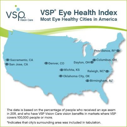 VSP_Eye-Health-Index-InfoGraphic