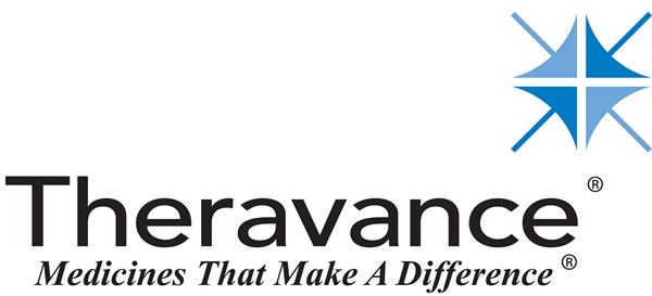 Theravance, Inc. Logo