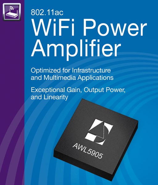 802.11ac WiFi Power Amplifier
