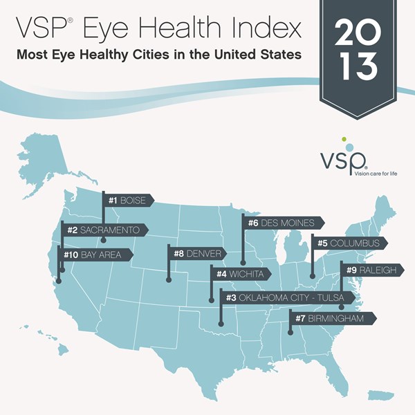 Eye Health Index Crop