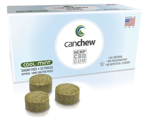 CanChew Gum Box
