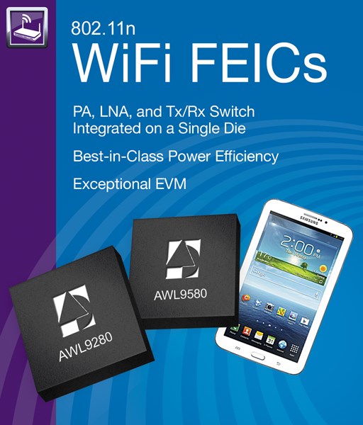 ANADIGICS WiFi FEICs Power Samsung Galaxy Tab 3 Family