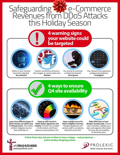 1000px-Safeguarding-the-Holidays-Infographic