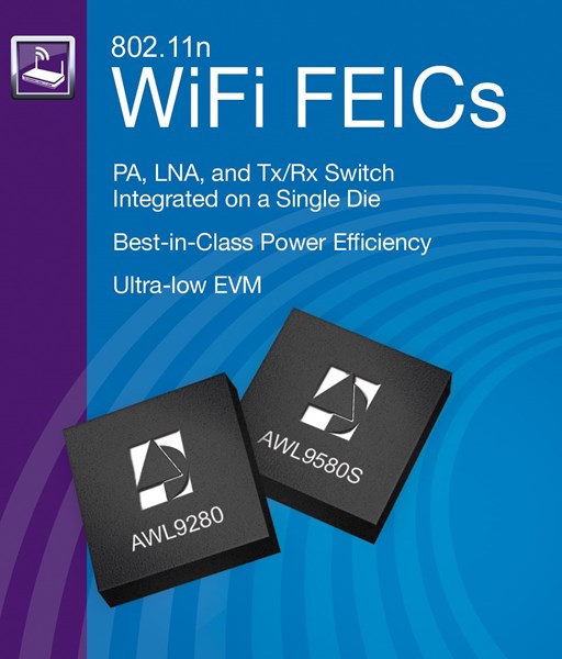 ANADIGICS' Compact, High Performance 2.4 and 5 GHz 802.11n Front-End ICs
