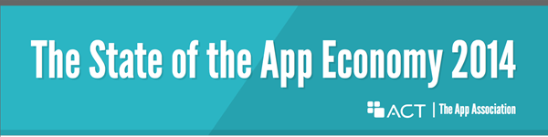 State of App Economy_USA