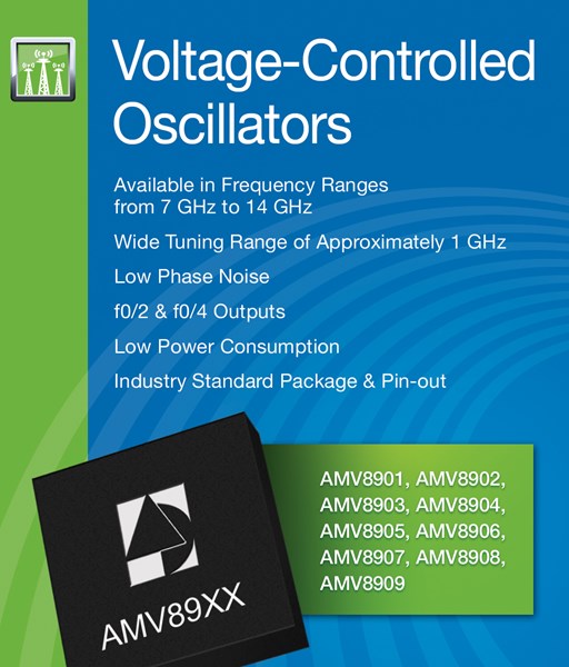 ANADIGICS Launches New Family of Voltage-Controlled Oscillators