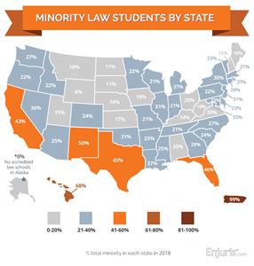 U S Law School Demographics Jd Enrollment By Race Ethnicity