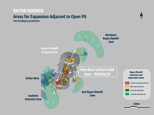 3. Bayan Khundii - Areas for Expansion