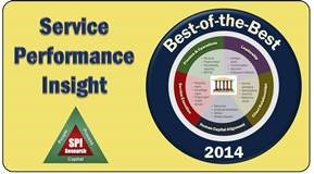 Service Performance Insight logo