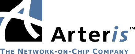 Arteris logo