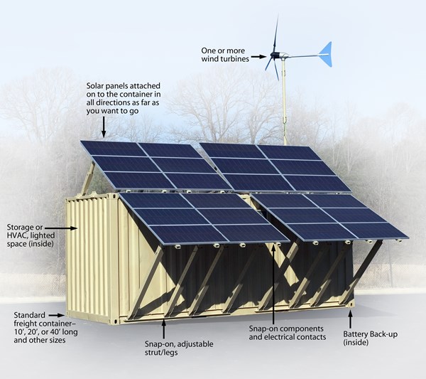 SkyBuilt Power's Mobile Power Station