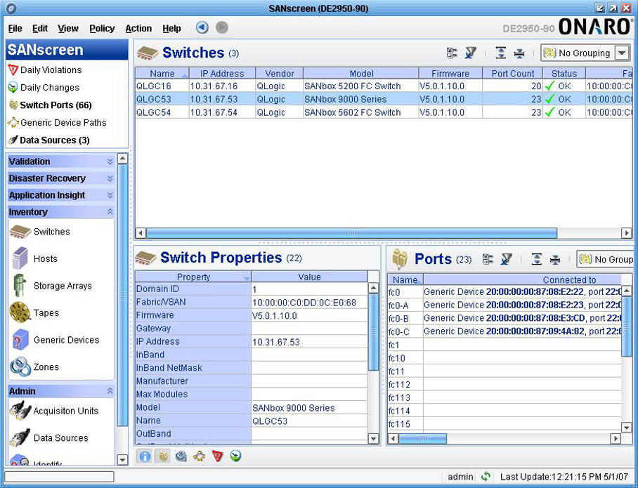 Onaro SANscreen SME Edition