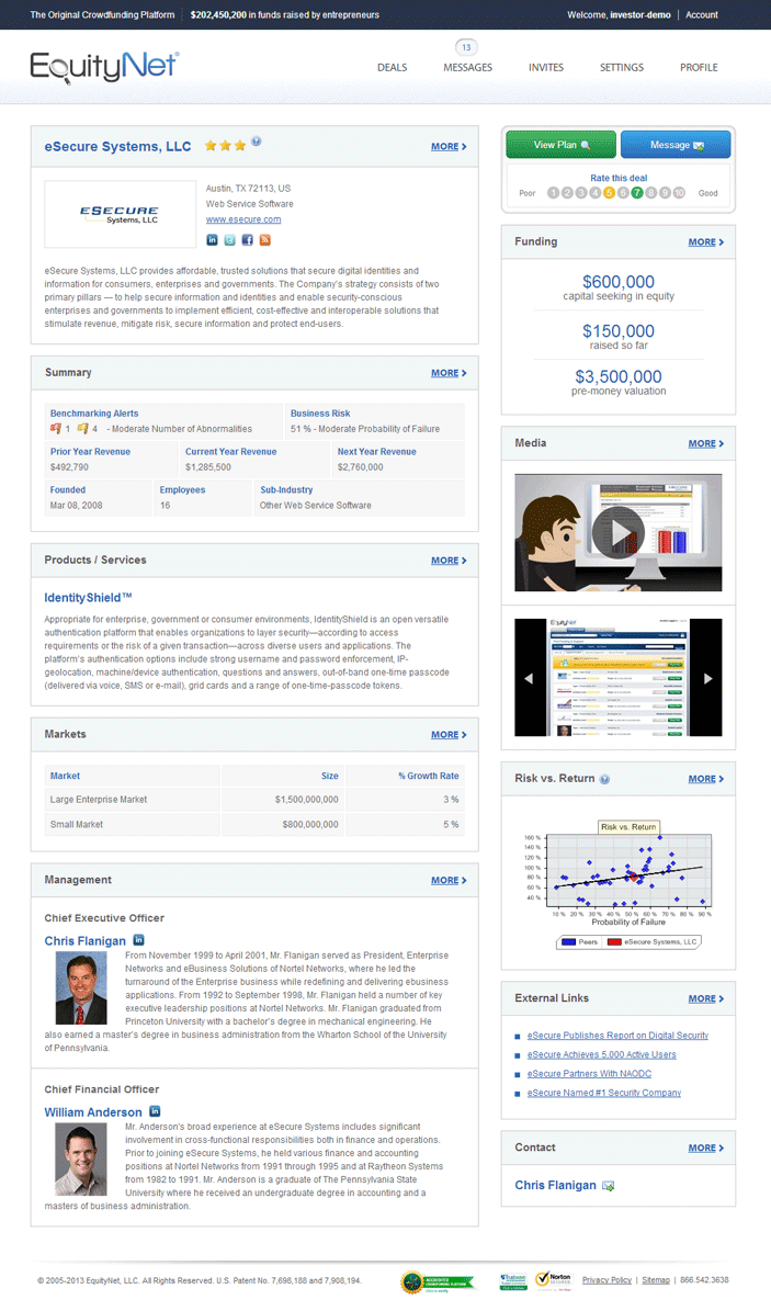 Example of Business Profile in EquityNet