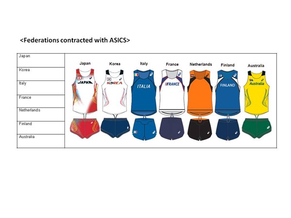 Federations contracted with ASICS