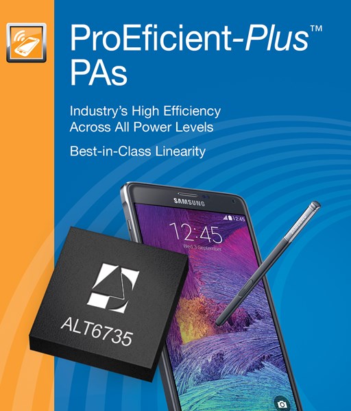 ANADIGICS ProEficient-Plus(TM)