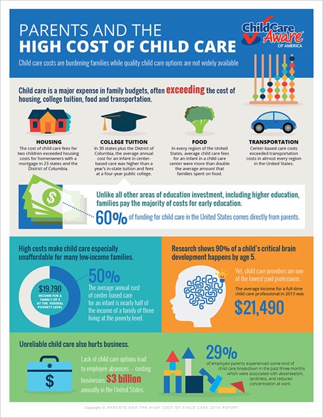 2014 Cost Infographic