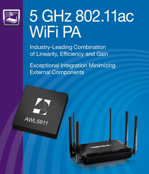 ANADIGICS AWL5911 Powers TRENDnet Router