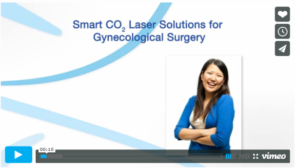 Smart CO2 Laser Solutions for Gynecological Surgery